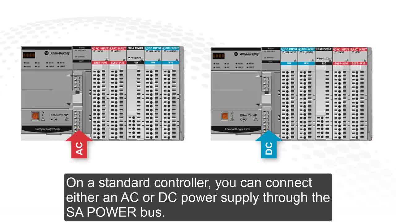 compact-5000-io-field-potential-distributor-5069-fpd-use-cases