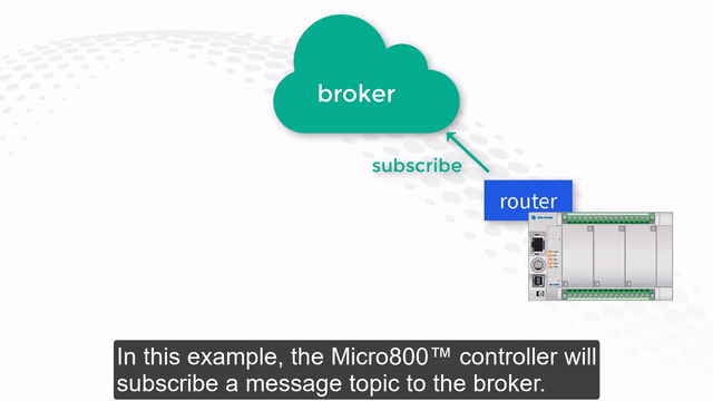 micro800-controllers-for-industrial-internet-of-things-iiot-applications